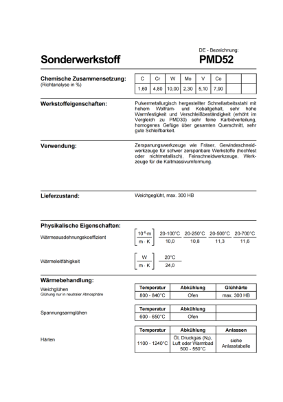 PMD52_01