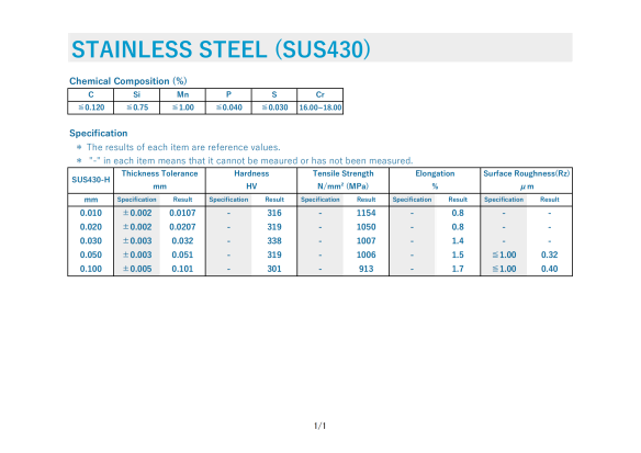 SUS430_01